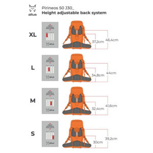 morral pirineos 50 J30 5